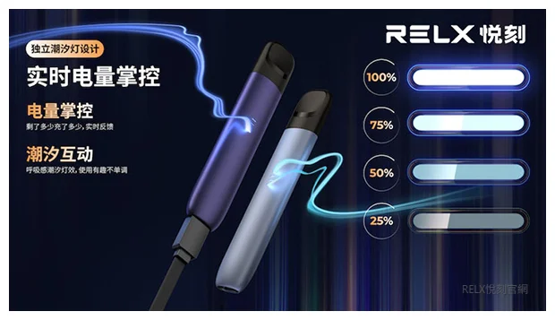RELX五代幻影vs六代Infinity 2怎麼選？核心規格對比指南(图3)